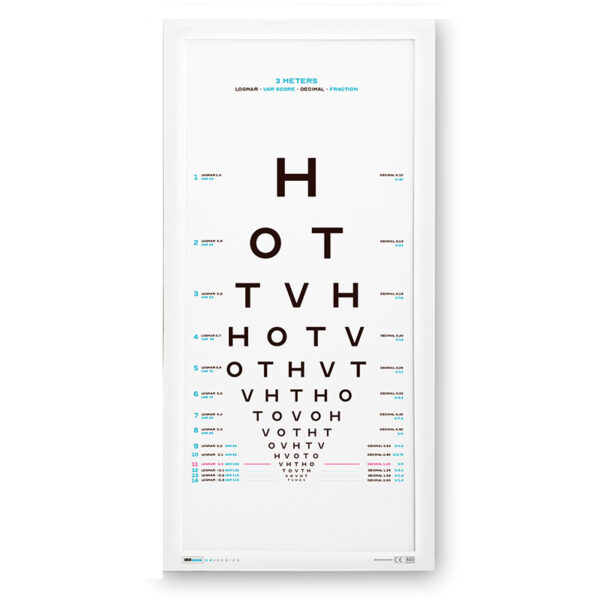 ISOeyes Syntavla - HOTV 30x60cm