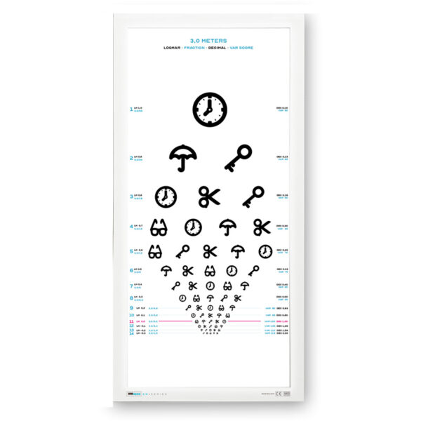 Led-panel 30x60 cm + 2 st Syntavlor - OPTICIAN A och Similar - 3 meter - Bild 2